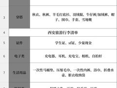 -秦始皇帝陵博物院-丽山园