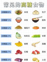 -Fundi张玉珊修身堂·indiba·BTL科技瘦身