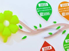 -培飞思维启蒙·益智游戏·科学探索(城西银泰店)