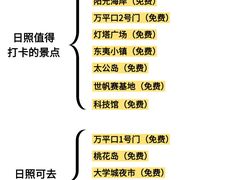 -日照世帆赛基地