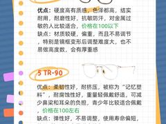 -美式眼镜·授权蔡司.依视路.尼康.豪雅.明月(人民广场店)