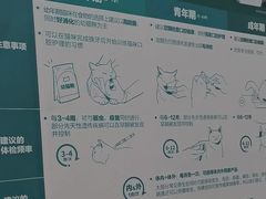 -心仪动物医院·牙专科·肿瘤·心脏科(西客站院)