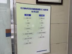 -申普宠物医院·心脏介入·心血管微创(总院)