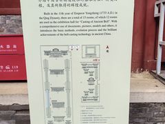 -大钟寺古钟博物馆
