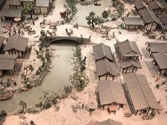 -西安大唐西市博物馆