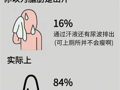 -UP健身私教馆(南山书城店)