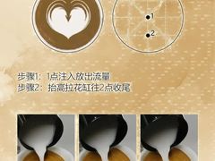 -王森咖啡西点烘焙培训(上海名厨中心店)
