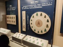 -中国钱币博物馆