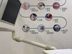 -泰康拜博口腔医院(江北总院)