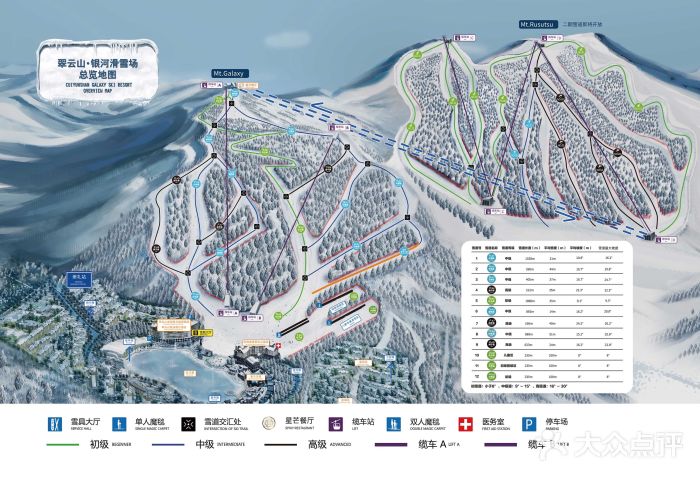 翠云山银河滑雪场图片