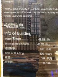 -乐高品牌旗舰店(人民广场店)
