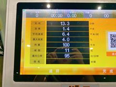 -梧桐阳光国际游泳健身会所(亚运村店)
