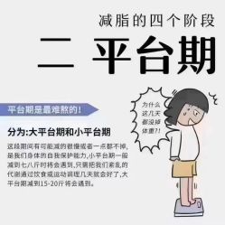 点击看大图 -香薇妮丝女子减肥院