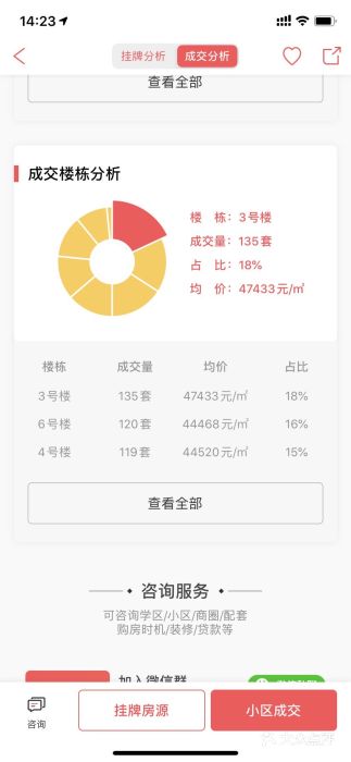 金桥酒店公寓图片