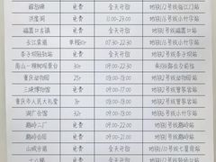 -观音桥步行街