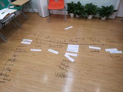 -英孚国际留学·雅思托福·DSE A-Level AP(福田中心)
