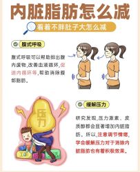 -Fundi张玉珊修身堂·indiba·BTL科技瘦身