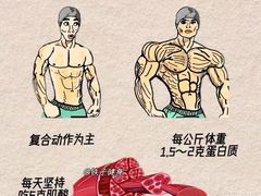 -韦德伍斯健身(沈阳K11Select购物艺术中心店)