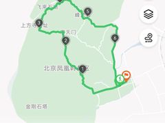 -北京凤凰岭