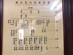 -溪口-滕头旅游景区