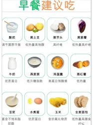 -Fundi张玉珊修身堂·indiba·BTL科技瘦身