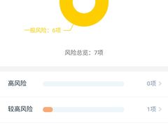 -上海美兆健康医疗体检中心(古北店)