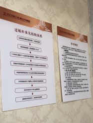 -武汉五洲整形外科医院