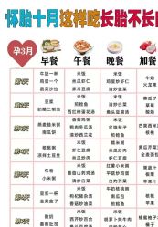 -喜孕时光月子中心(北大妇儿东侧店)