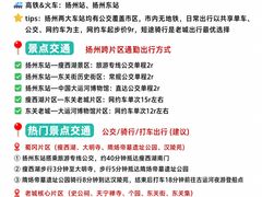 -陈记菜馆·非遗淮扬菜(东关街教场店)