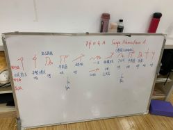 -亚太瑜伽普拉提学院