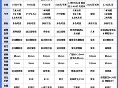 -闽龙广场