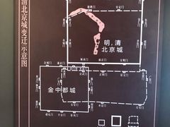 -郭守敬纪念馆