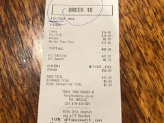 -Fergburger(皇后镇店)