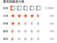 -苗伯妈酸汤火锅