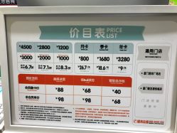 点击看大图 -MELAND(湾悦城店)