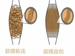 -锐动健身游泳(博地中心店)