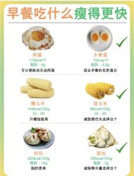 -Fundi张玉珊修身堂·indiba·BTL科技瘦身