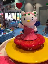 -汤姆猫亲子乐园(保利Mall店)