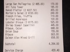 账单-莫尔顿牛排坊(威尼斯人店)