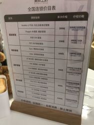 -美肌工坊皮肤管理