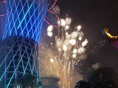-广州融创水世界