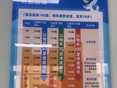 -北京华德眼科医院