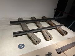 -中国铁道博物馆(正阳门馆)