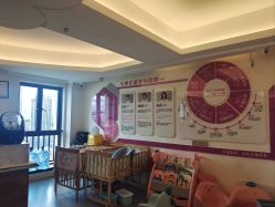 -天使妈妈产后康复中心(万宝店)