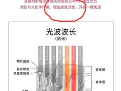 -宁波鄞州万达广场