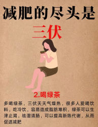 -Fundi张玉珊修身堂·indiba·BTL科技瘦身