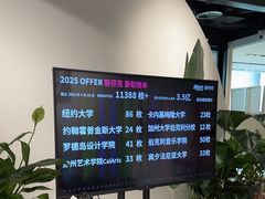 -新东方斯芬克艺术留学作品集培训(重庆校区)