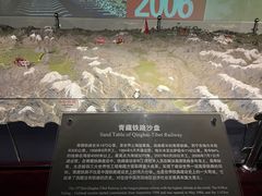 -中国铁道博物馆(正阳门馆)