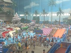 -青岛东方影都融创水世界