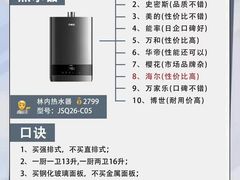 -北门饭店(三香路店)